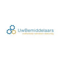 UwBemiddelaars Logo