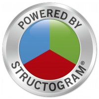 Structogram Centre Czech&Slovak Logo