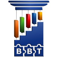 Become A Better Trader, Inc. Logo