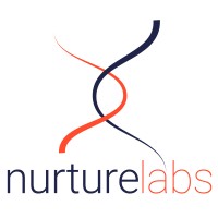 Nurturelabs | Behavioral Email Automation Experts Logo