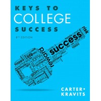 KEYS TO SUCCESS Logo