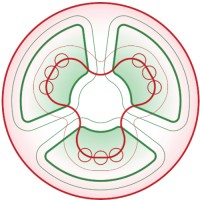 MTS Sandei S.r.l. Logo