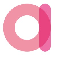 Avelo Care Logo