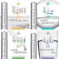 Rodan+Fields Independent Consultant Logo