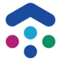 MijnAansluiting.nl Logo