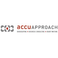 accuAPPROACH, LLC Logo