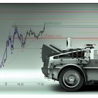 Aquilae Market Signals Logo