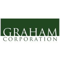 Graham Corporation Logo