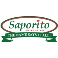 Saporito Foods Inc. (Canada) Logo