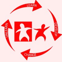 Change Institutes Logo