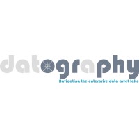 datography.net Logo
