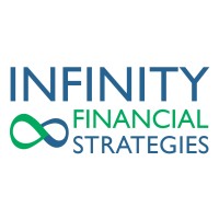 Infinity Financial Strategies Logo