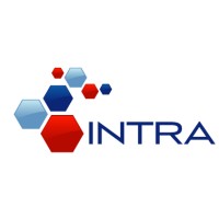 International Research Associates, LLC Logo