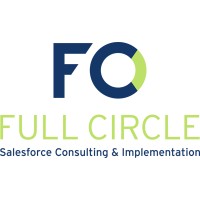 Full Circle SFDC Logo