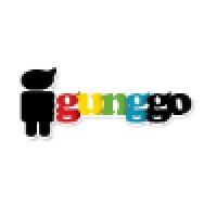 Gunggo.com Logo