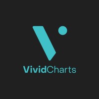 VividCharts Logo
