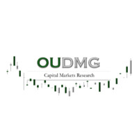 Ohio University Derivatives Management Group Logo