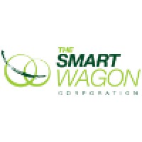The SMART Wagon Corporation Logo