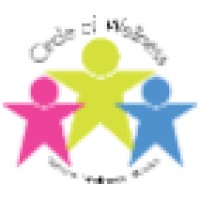 Circle of Wellness Logo