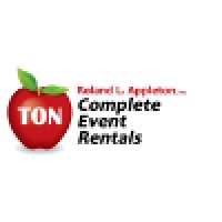 Roland L. Appleton, Inc. Logo