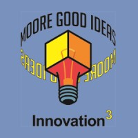 Moore Good Ideas, Inc. Logo