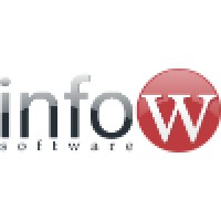 Info W Software Logo