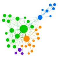Network Outsight. Análisis sociológico de Big Data Logo