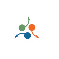 Signaling Pathways Project Logo
