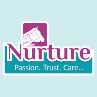 Nurture Technology Pvt. Ltd. Logo
