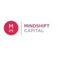 Mindshift Capital Logo