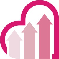 Amo El Marketing Logo
