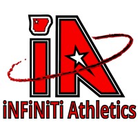 iNFiNiTi Athletics, Inc. Logo