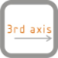 3rd axis Logo