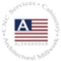Aleksandar, Inc. Logo
