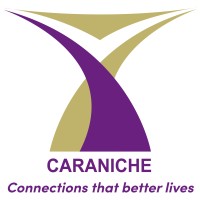 Caraniche Logo