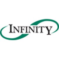 Infinity Software Development, Inc. Logo