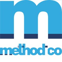 Methodico Logo