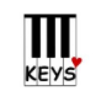 The KEYS Program Logo