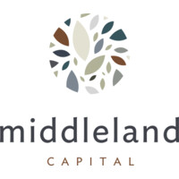 Middleland Capital Logo