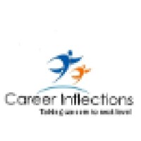 Career Inflections Logo