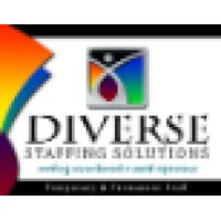 Diverse Staffing Solutions cc Logo