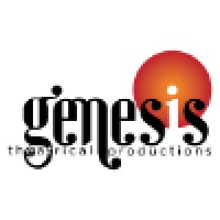 Genesis Theatrical Productions Logo