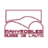 Musée de lAuto Mahymobiles Logo