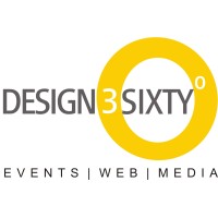 DESIGN 360 DEGREES SOLUTIONS PRIVATE LIMITED Logo
