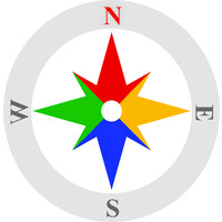 PKS Management Consultants Logo