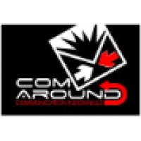 COM AROUND Logo