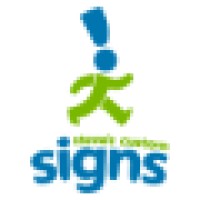 Steves Custom Signs Logo