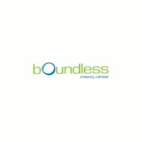 Boundless Events Logo