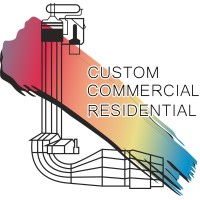 Roy Miller Painting, Inc. Logo
