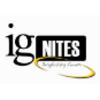 Ignites Human Capital Services Pvt Ltd Logo